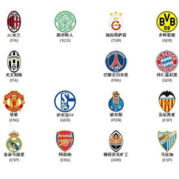 利物浦与桑德兰战平，萨拉赫替补登场未改劣势，桑德兰防守严密，最终以1比1告终。