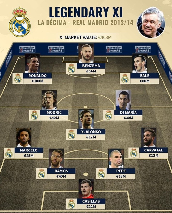 德甲前瞻：勒沃库森阵容齐整，多特上轮联赛惨遭绝平