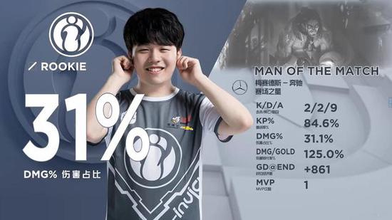 HLTV世界排名：前十未有变动，国内战队排名稳固上升