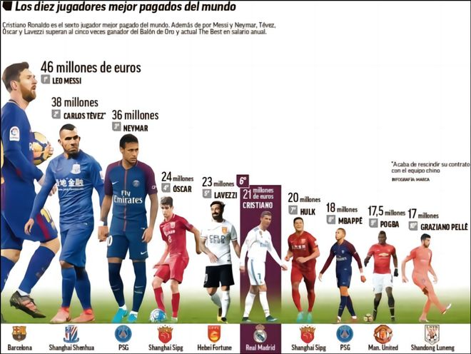巧合！库里兄弟二人勇士生涯首秀均砍下14分